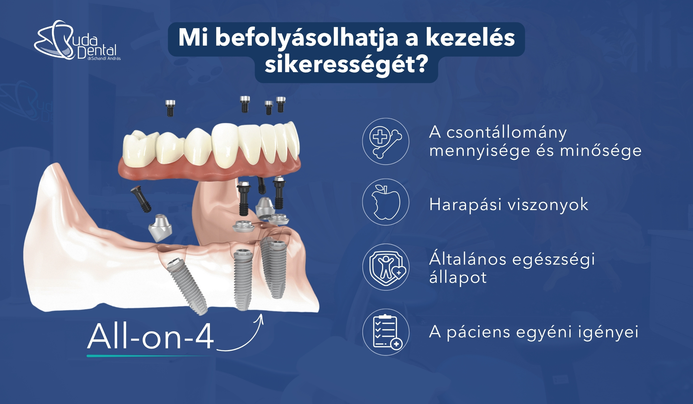 Mi befolyásolhatja a kezelés sikerességét? Mi befolyásolhatja a kezelés sikerességét?